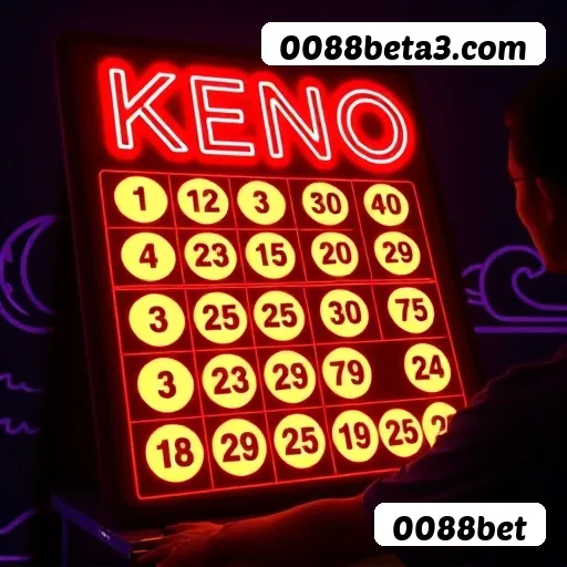 Cassino online 0088bet - Imagem principal